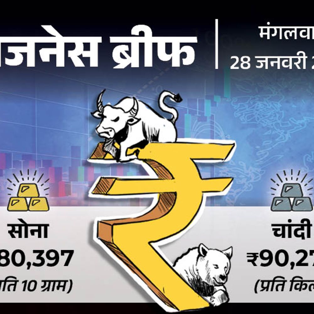 सेंसेक्स में 824 और निफ्टी में 263 अंक की गिरावट:DGCA बोला- एयरलाइंस प्रयागराज की फ्लाइट्स बढ़ाएं, अडाणी विल्मर का मुनाफा दोगुना हुआ