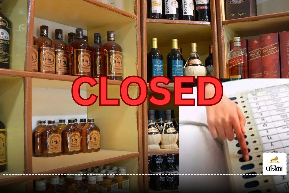 Liquor shop Closed: वोटिंग से 2 दिन पहले शराब दुकानें होंगी बंद, जानें कब-कब रहेगा ड्राई डे…